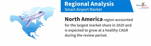 Smart-Airport-Market-Regional-Insights